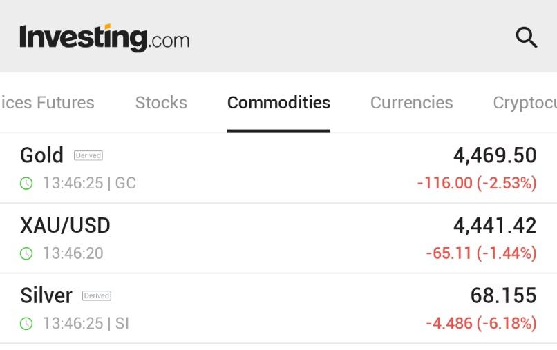 FalconLedgerX tweet media