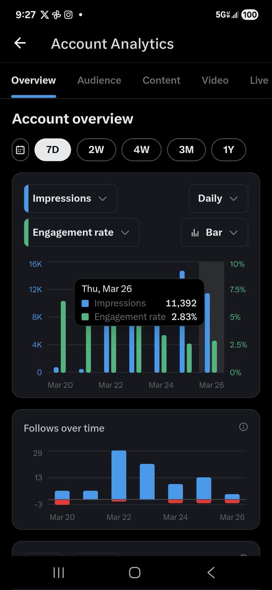 Chris Grillos tweet media