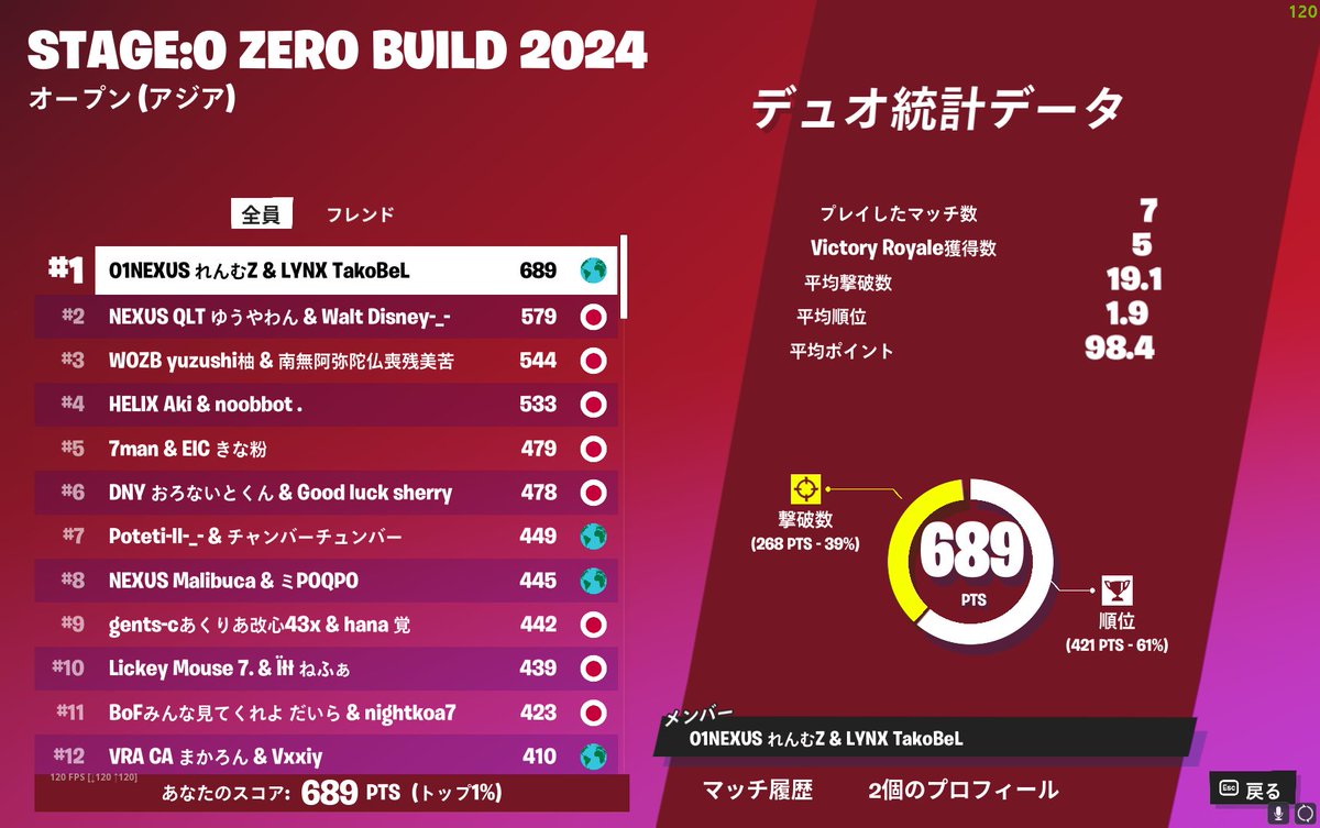 LYNX z!! tweet media