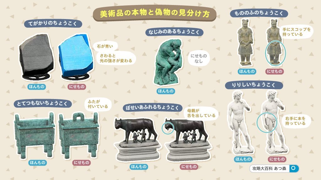 【美術品の真贋(ほんもの・にせもの)について】
 つねきちの商品の本物・偽物をまとめました！
ブックマーク📌して保存して見返せるようにしておけば偽物をつかまされちゃうこともなくなります！

ちなみに月曜日にパニーの島🏝️の商品が変わるので、週末中に購入しておきましょう！！
#あつ森