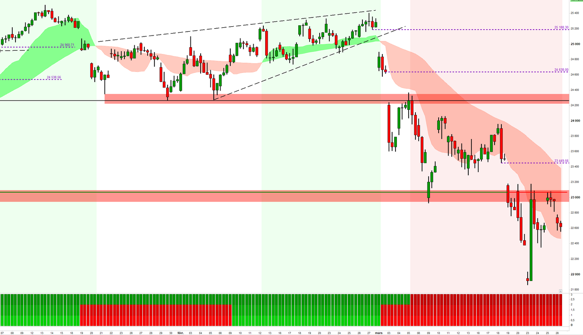 Bernard Prats-Desclaux tweet media