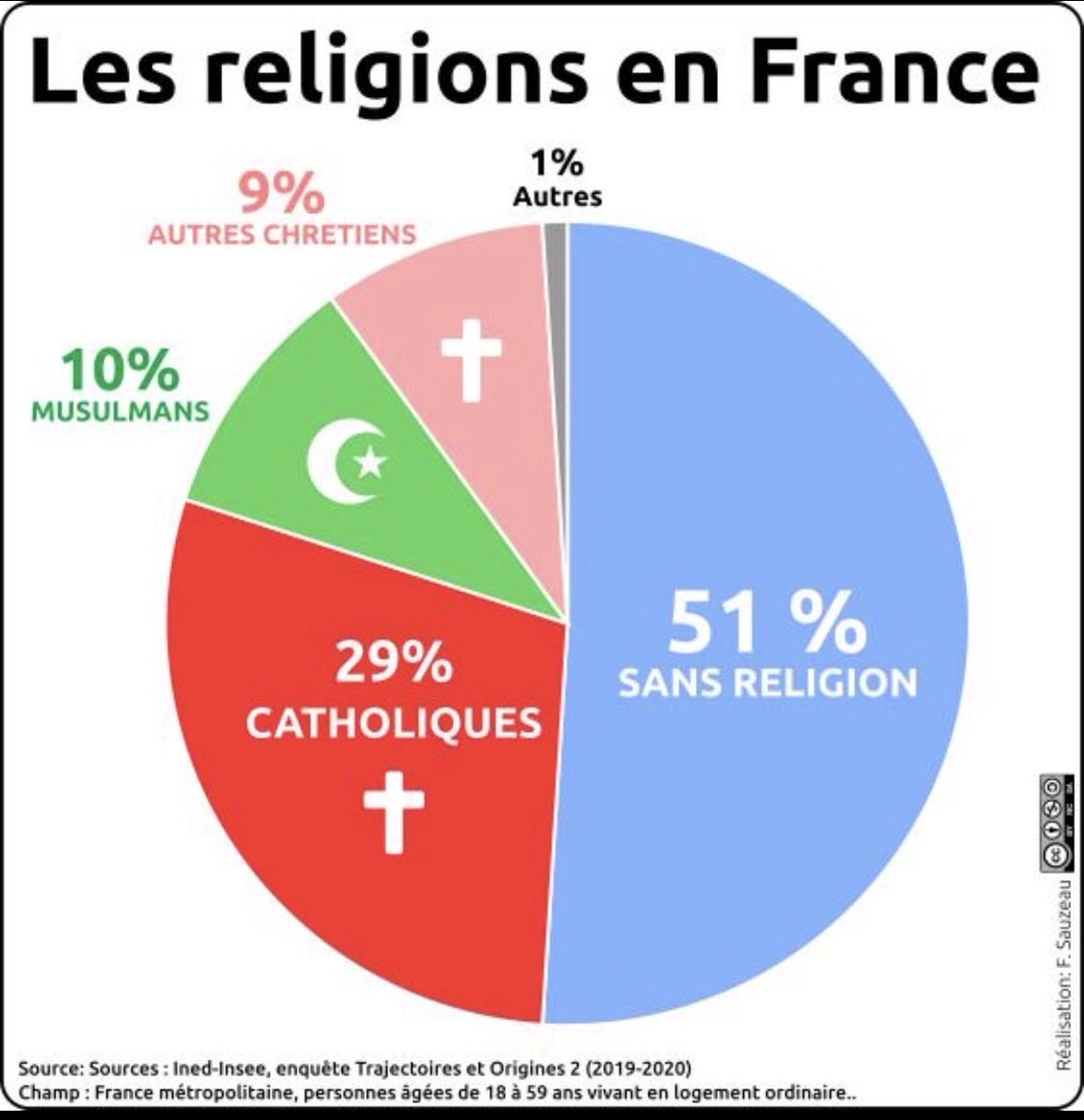 ☝️Rick'Art☝️ tweet media
