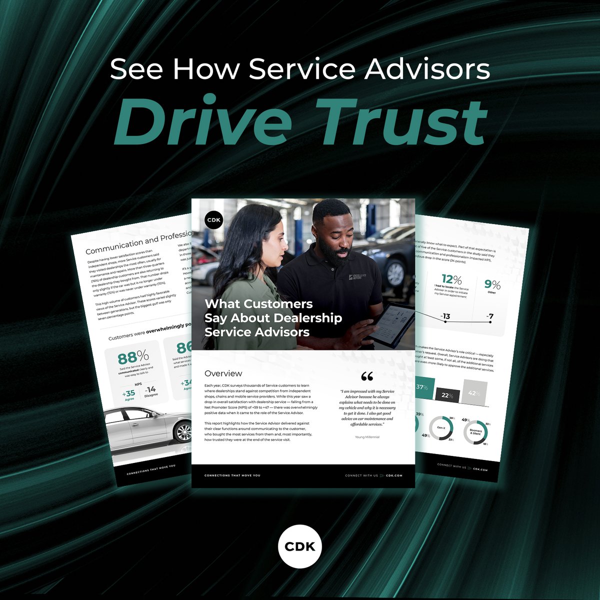 CDK Global tweet media