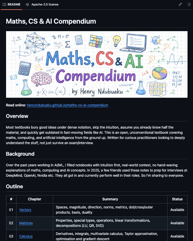 Ihtesham Ali tweet media