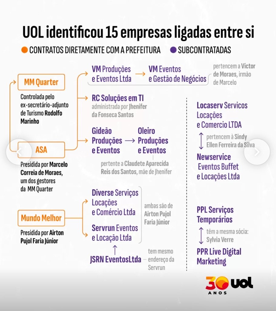 Nabil Bonduki 🏡 tweet media