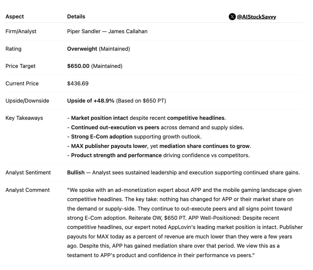 Hardik Shah tweet media