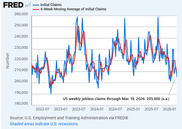 James Picerno tweet media