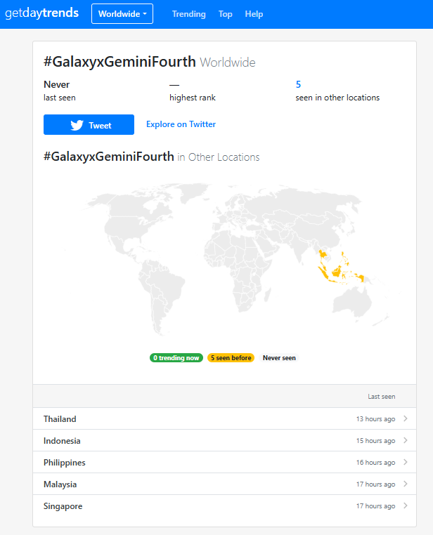 FOURTH TREND (𝐒𝐋𝐎𝐖) tweet media