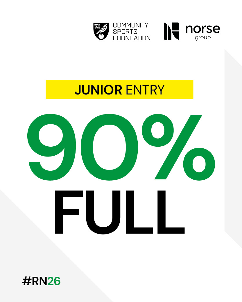 NorwichCityCSF's tweet photo. The final few 🔢 

#RN26 https://t.co/q2ijeYPzeF