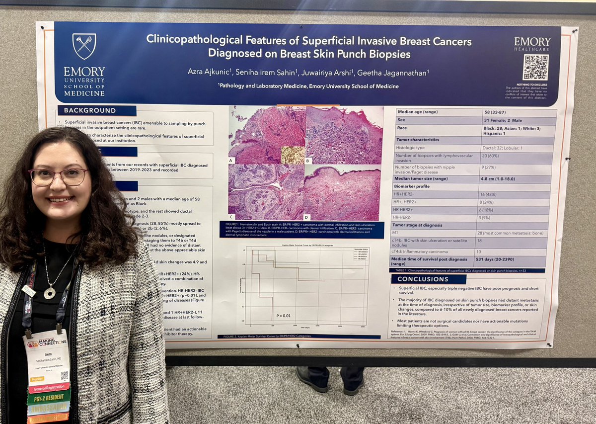 mdiremsahin's tweet photo. Wrapping up #uscap2026! Appreciate my mentors and @TheUSCAP for giving me this opportunity to present our research!🌟

1- PDL-1 positive GISTs are associated with higher nodal stage and shorter progression-free survival, representing a potential prognostic and therapeutic marker. https://t.co/NqbNr7uu97