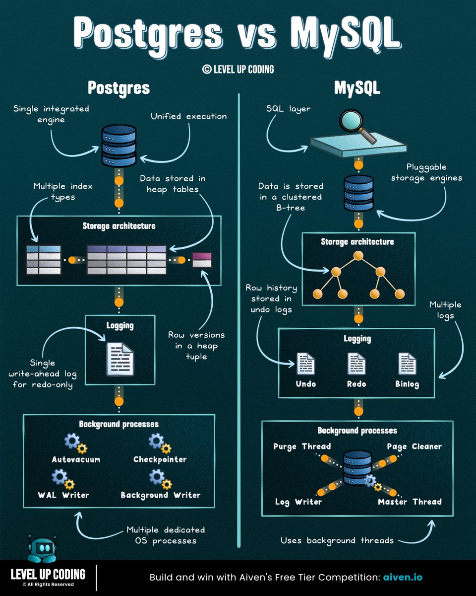 Nikki Siapno tweet media