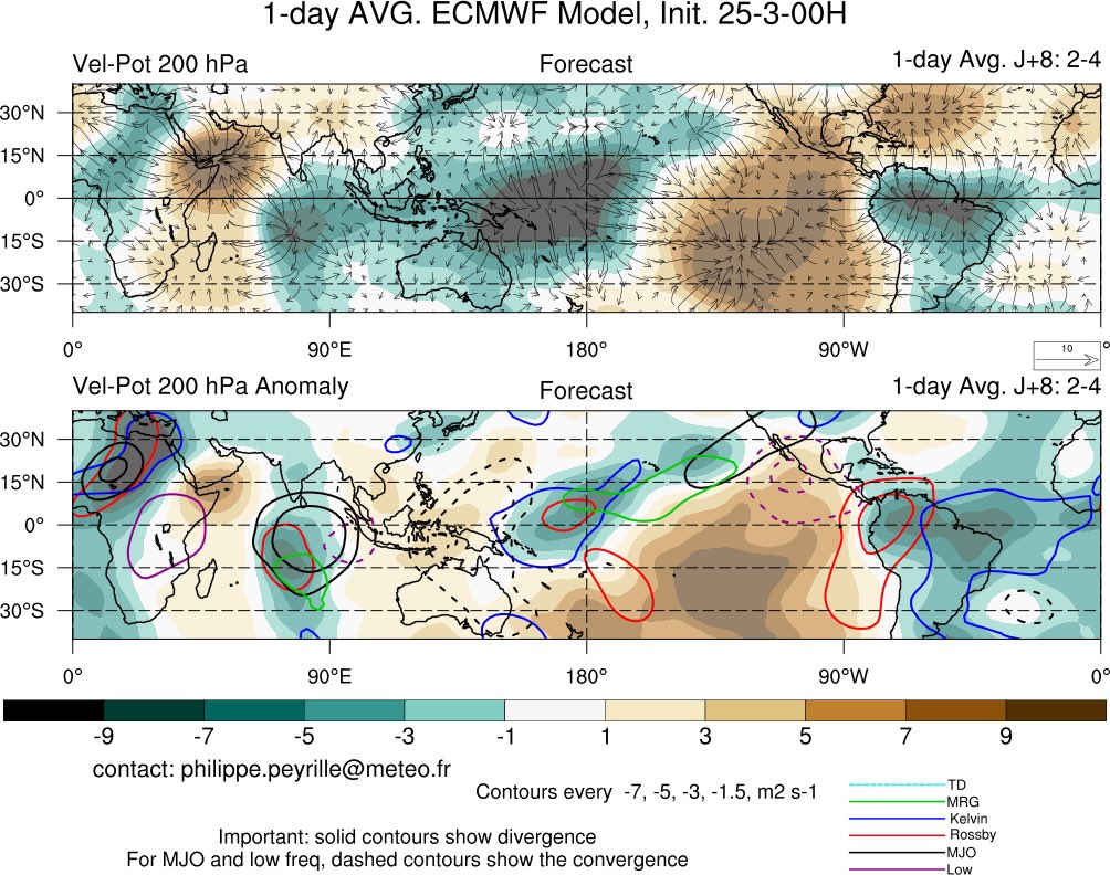 Eric Webb tweet media