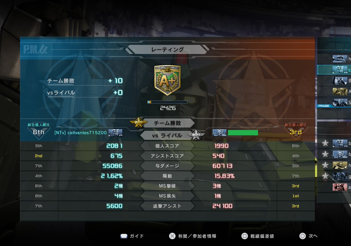 セルバンテス tweet media