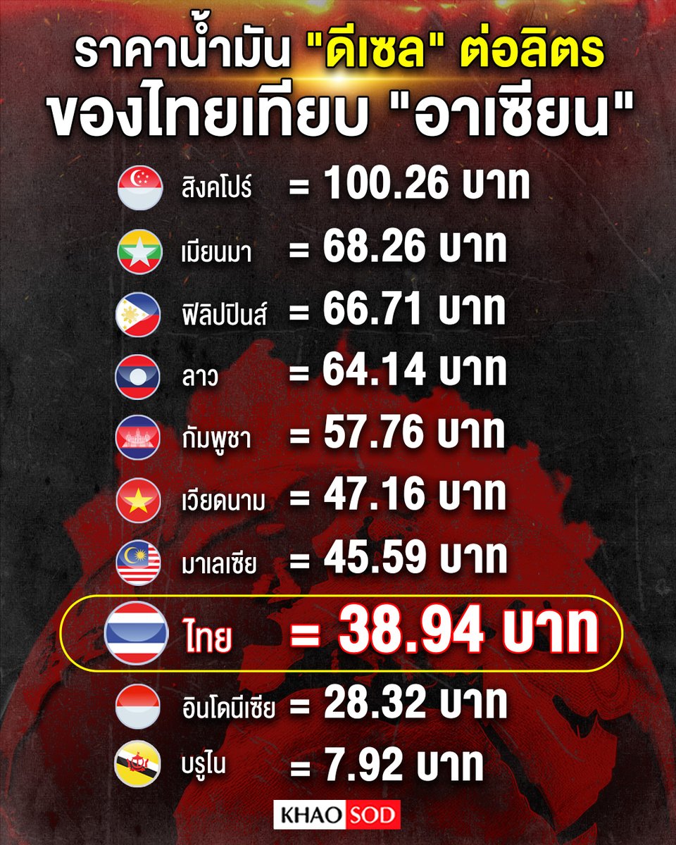 Tarot to youuuu tweet media