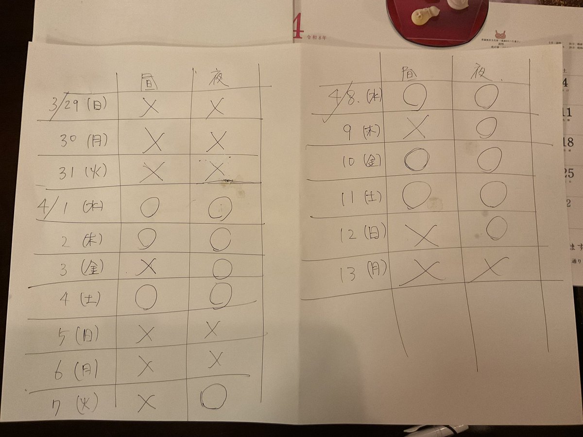 poisson-rouge tweet media