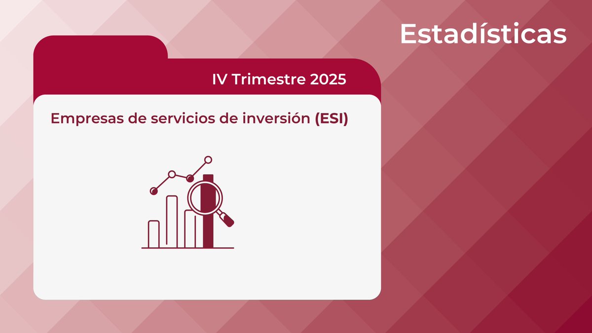 CNMV_MEDIOS's tweet image. #EstadísticasCNMV | La #CNMV publica las estadísticas de empresas de servicios de inversión (#ESI) del cuarto trimestre de 2025

 📊 bit.ly/2s0ohMu