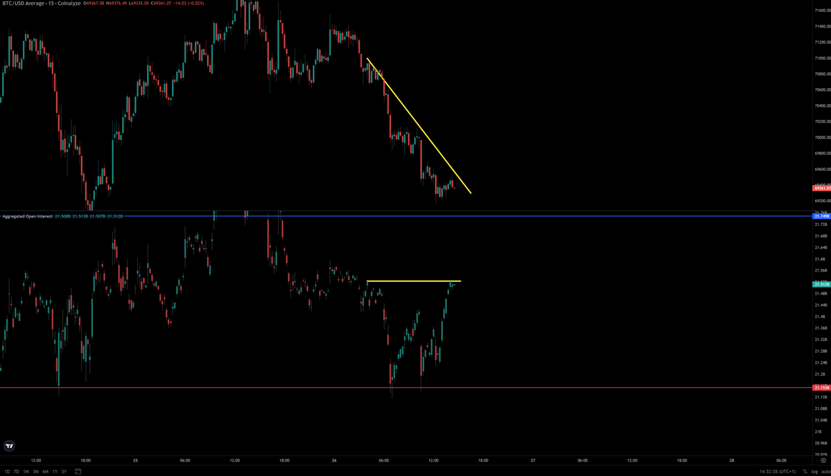 🕯Dziewczynka z kontraktami 🔥 tweet media