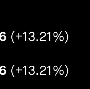 Stock PlayMaker 🌐 tweet media