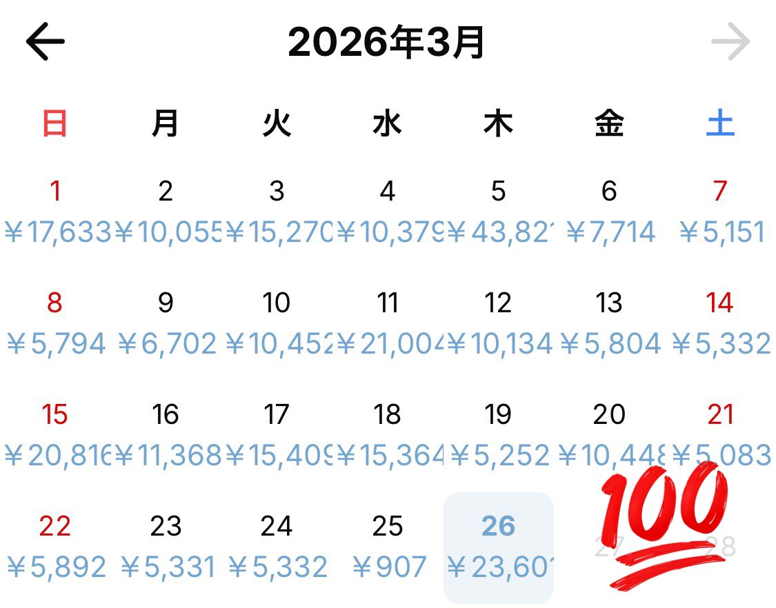 たろ@メルレ tweet media