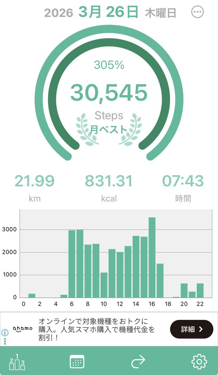 こーじ tweet media