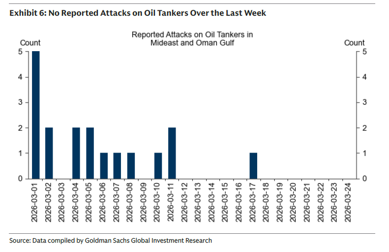zerohedge tweet media