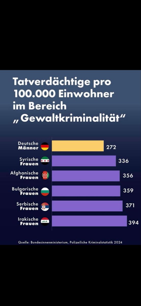 Andreas Michels tweet media