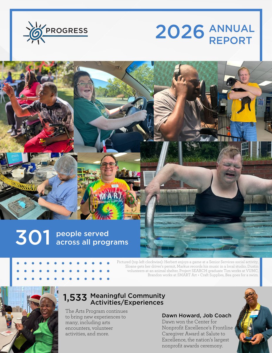 What does impact look like? 

Our Annual Report shares the numbers behind how Progress supports people with disabilities and seniors in achieving independence and quality of life.

Read more: progress-inc.org/annualreport