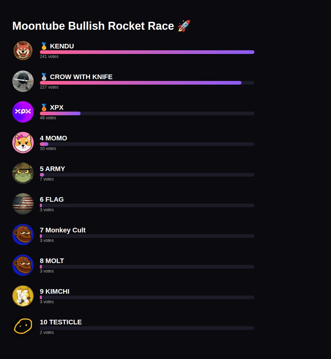 Moontube_io tweet media