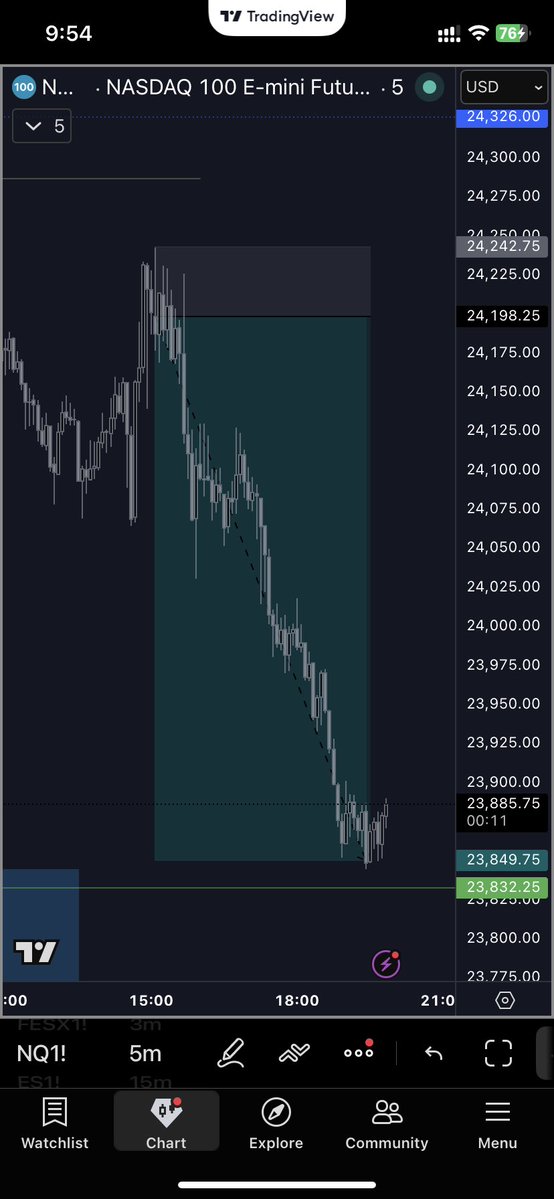 Mr. Danilo 🧠 tweet media