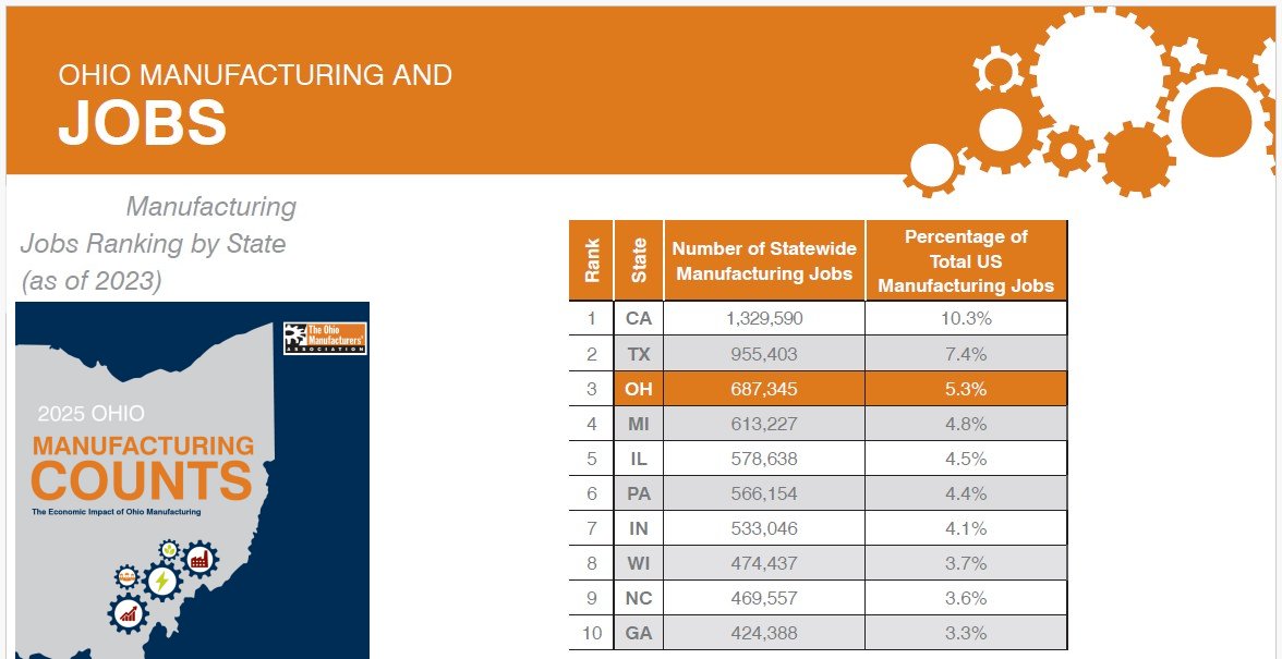 Port Authority tweet media