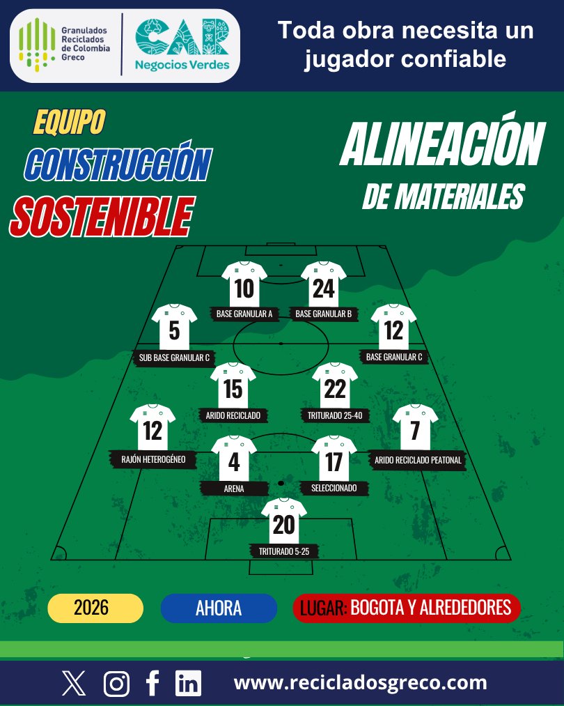 GrecoSocios's tweet photo. Hoy juega Colombia y como en la cancha, toda obra necesita un equipo confiable. ⚽🇨🇴En @RecicladosGRECO tenemos la alineación completa de agregados reciclados para que tu obra juegue bien desde el inicio.
#Colombia #mundial2026 #construccionsostenible #recicladosgreco https://t.co/tjlq0Osmld