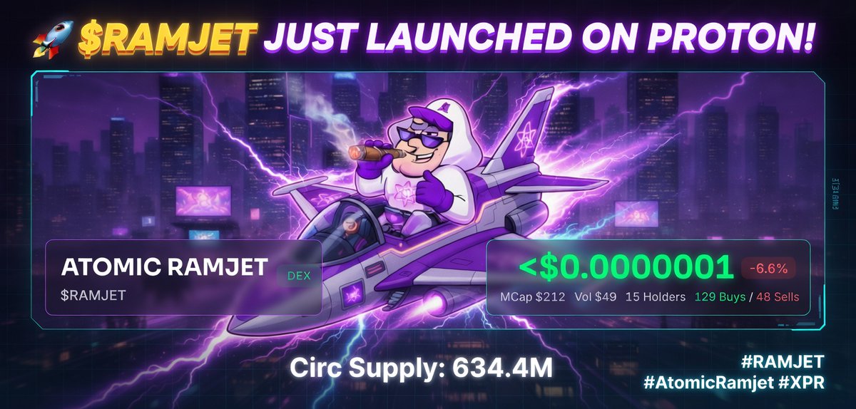 atomicramjet's tweet photo. 🚀 $RAMJET JUST LAUNCHED ON PROTON!
Atomic Ramjet is in the cockpit — cigar lit, thrusters maxed, ready to go supersonic!
MCap: $212
Circ Supply: 634.4M
Holders: 15
Early stage. High upside. Pure atomic energy on XPR Network.
#RAMJET #AtomicRamjet #XPR https://t.co/O3vxMY3yLn
