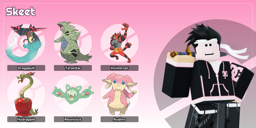 Skeetzer's Development tweet media