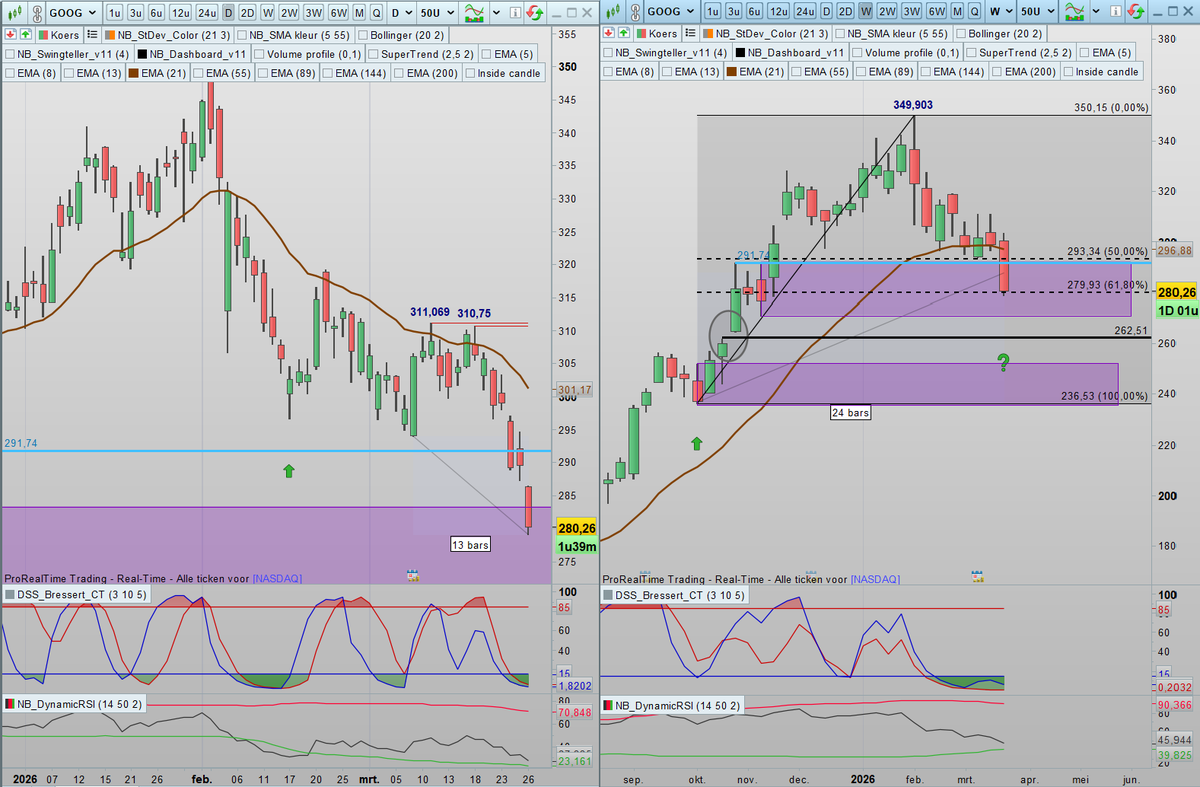 SDC Trader tweet media