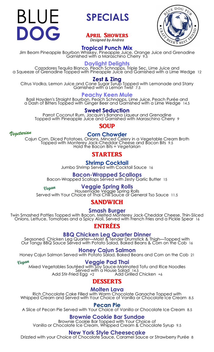 Blue Dog Pub tweet media