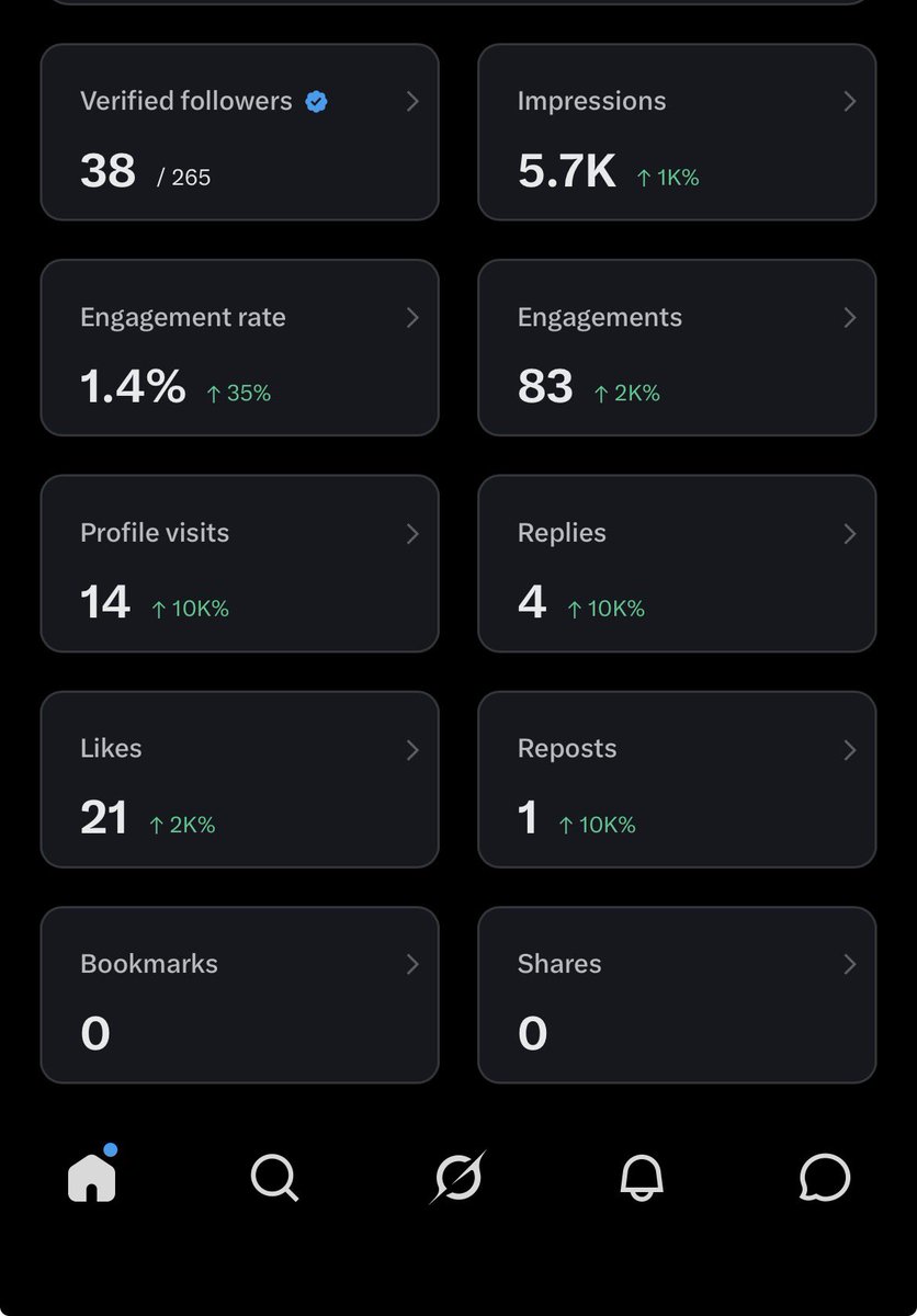 ConfisioFits_👟🏆 tweet media
