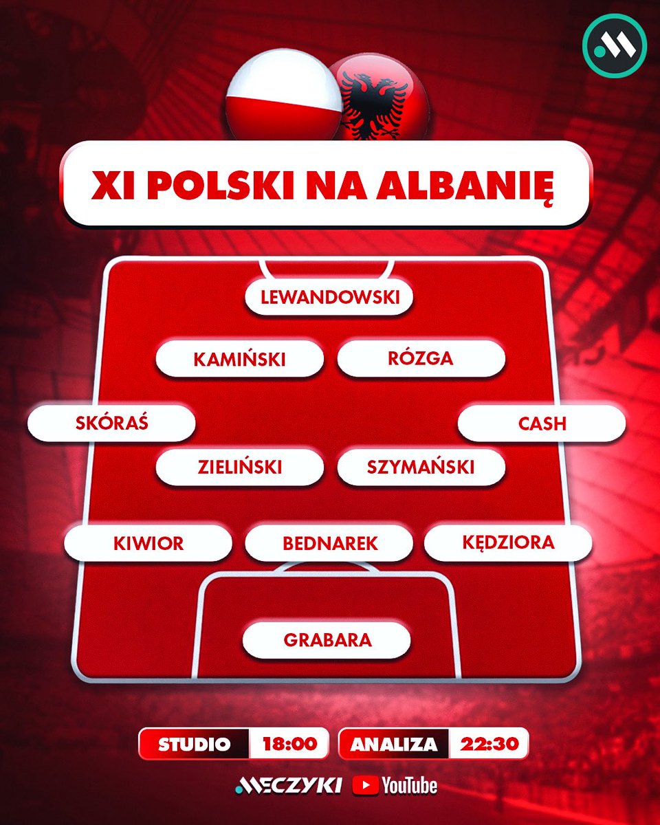 Meczyki.pl tweet media