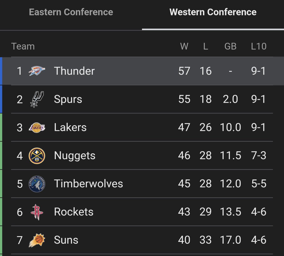 CLAN the SPURS fan tweet media