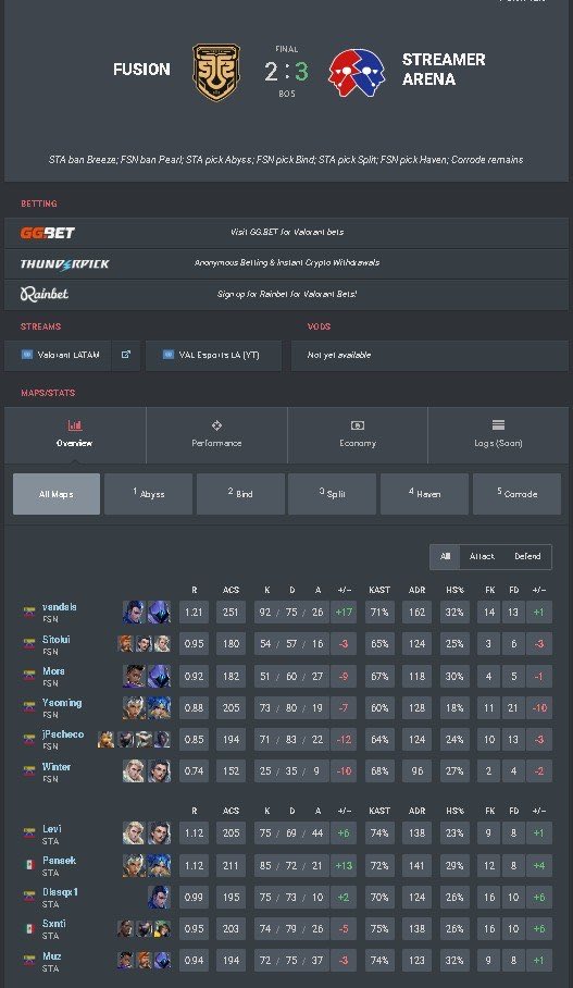 FS vandals tweet media