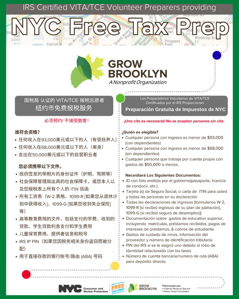 Grow Brooklyn tweet media