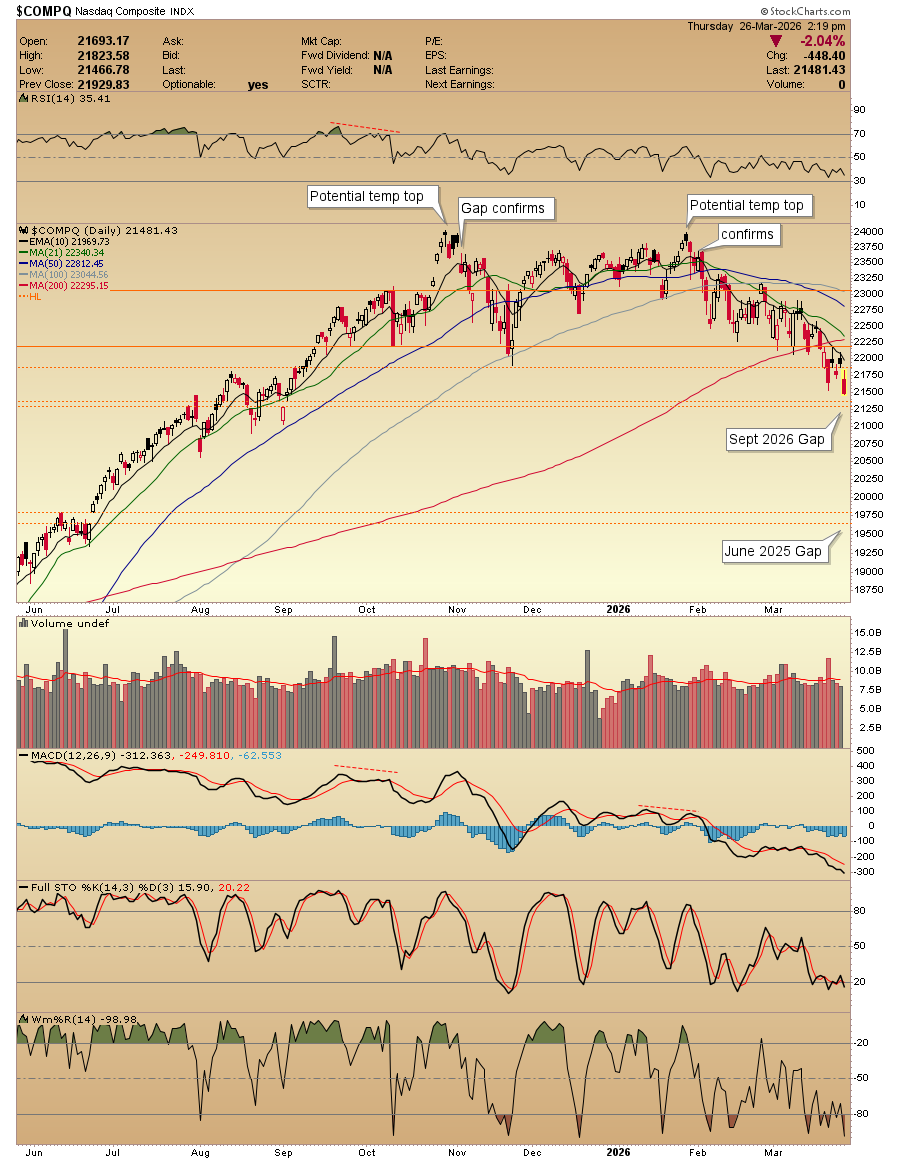 Sunrise Trader tweet media