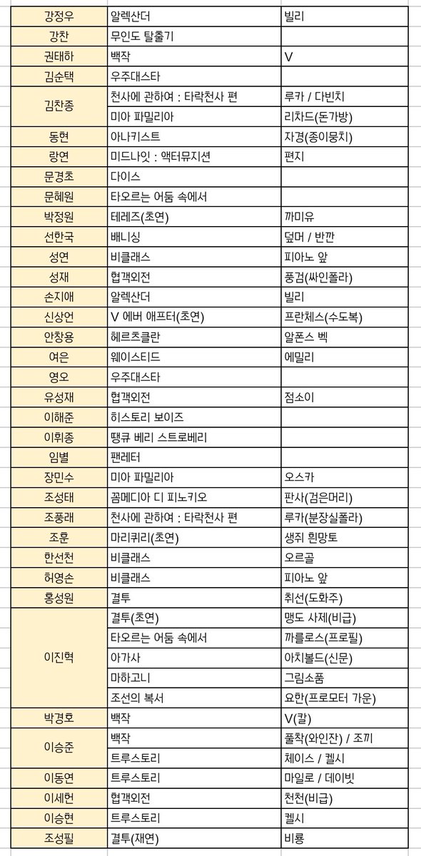 🍩슷똔 𝟮🌙👉ᴋɪᴛ🌿 tweet media