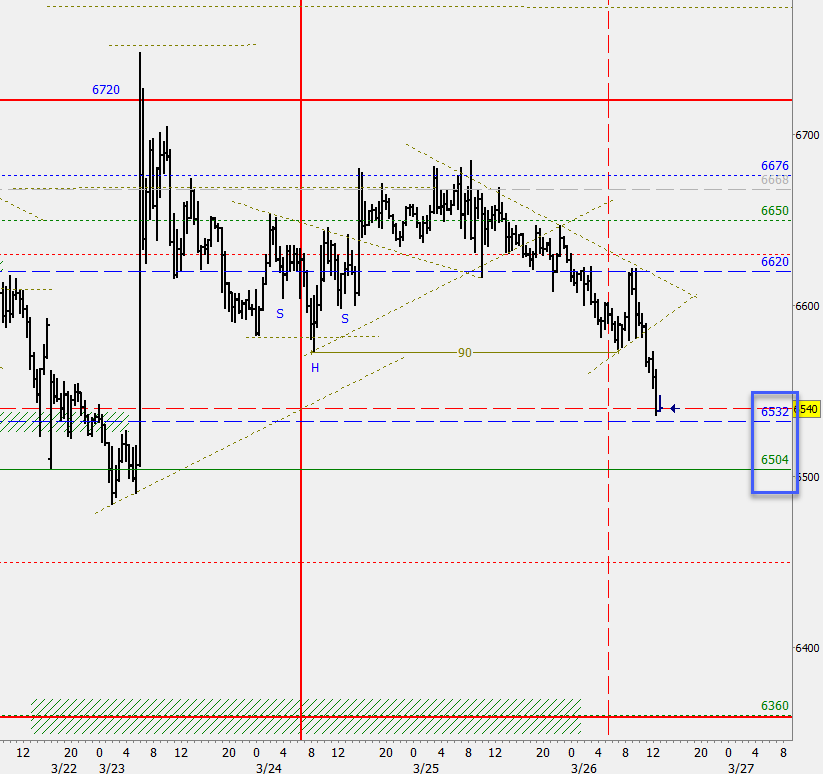 Plus3 Forecasting tweet media