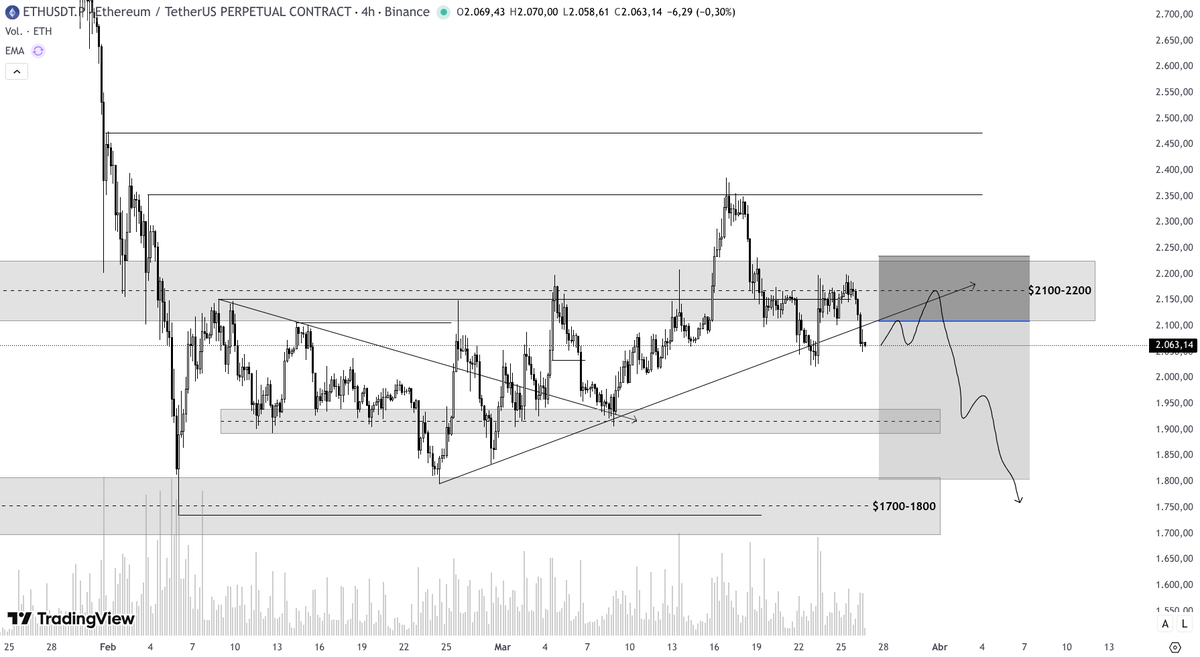 Criptonauta🧑🚀🪐 tweet media