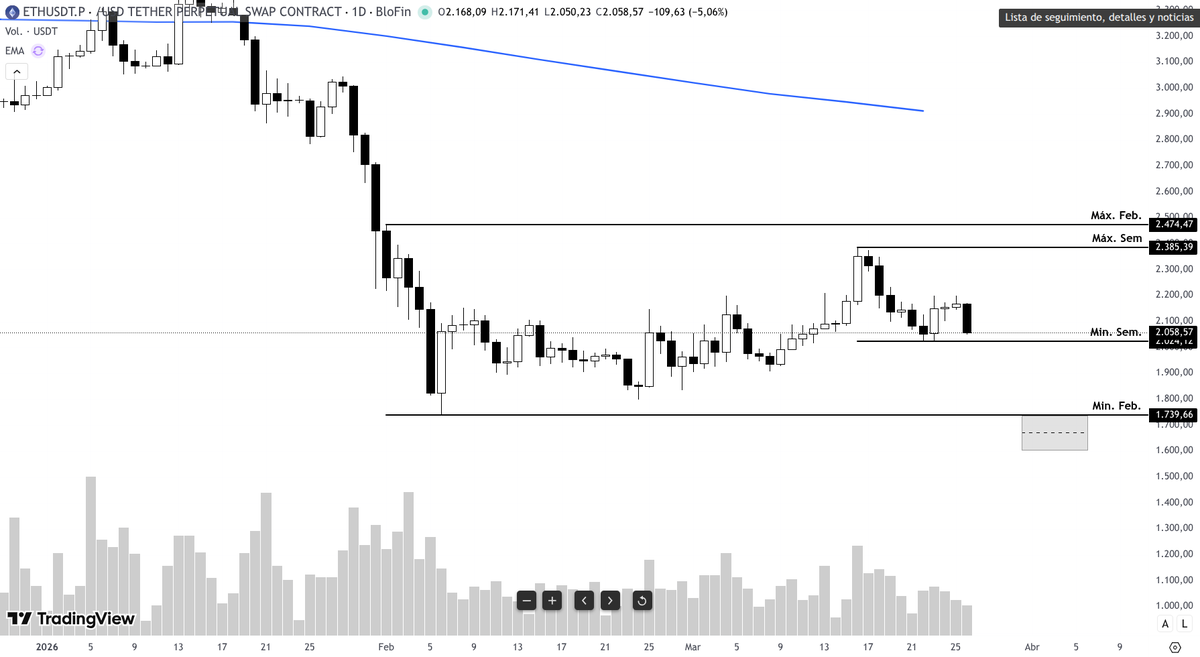 Criptonauta🧑🚀🪐 tweet media