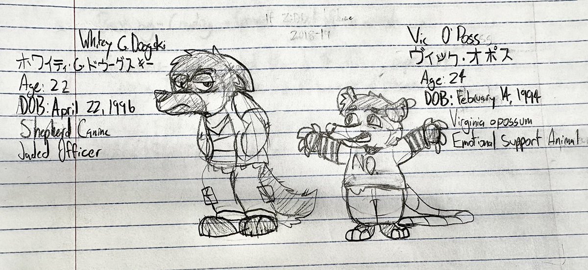 RangoAnimations's tweet image. some doodle of our new predator prey duo