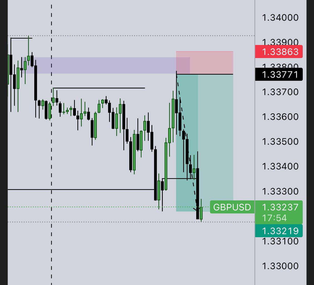 TheAlphaCircuit tweet media