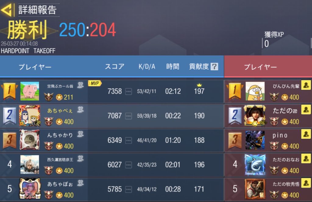 3/26  23時

マッシュマジ可愛い♡様 <a href="/TADANOYADE1/">マッシュマジ可愛い♡</a> 

4-0 Win

対戦ありがとうございました🙇🏻‍♀️✨️