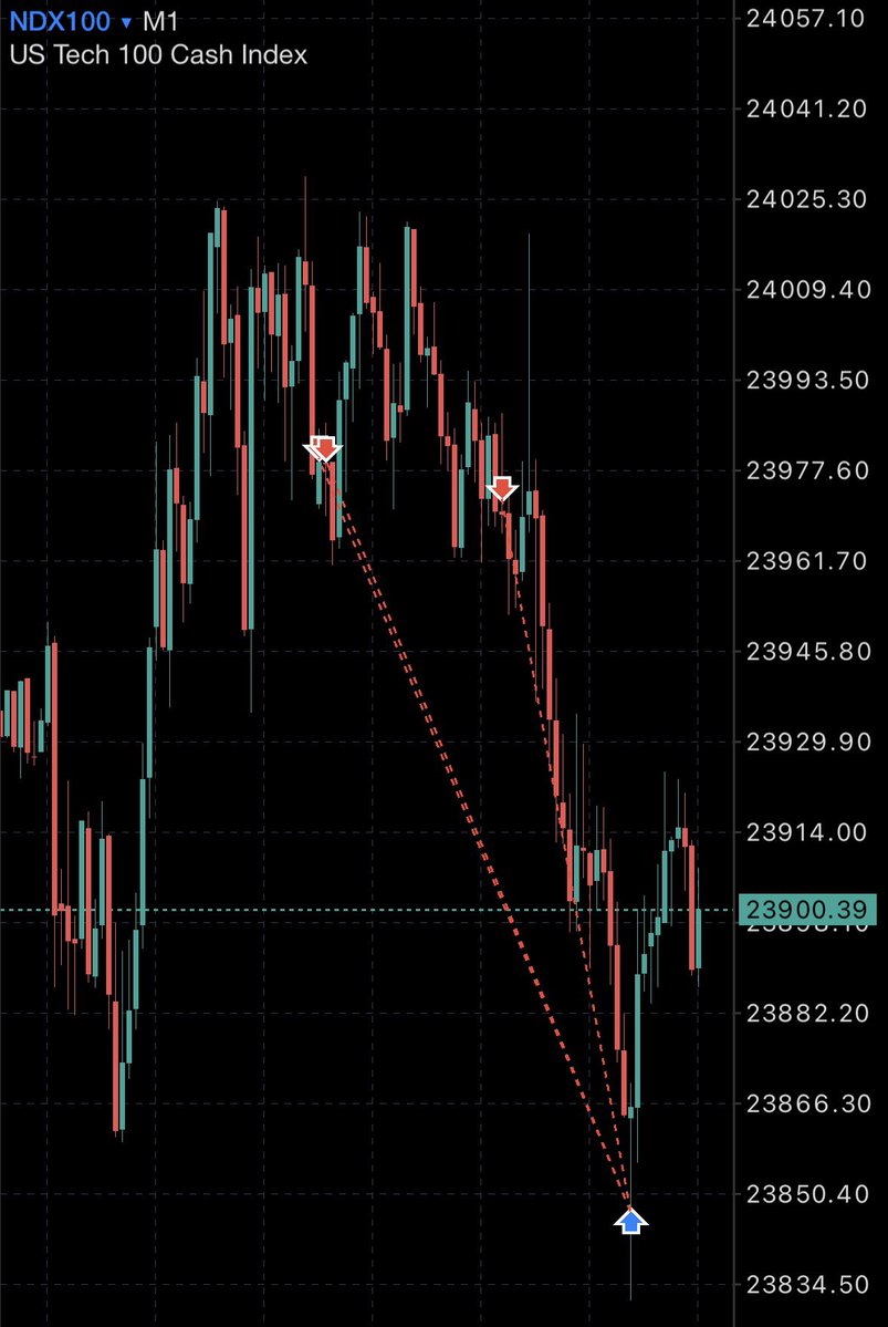 shiqtern tweet media