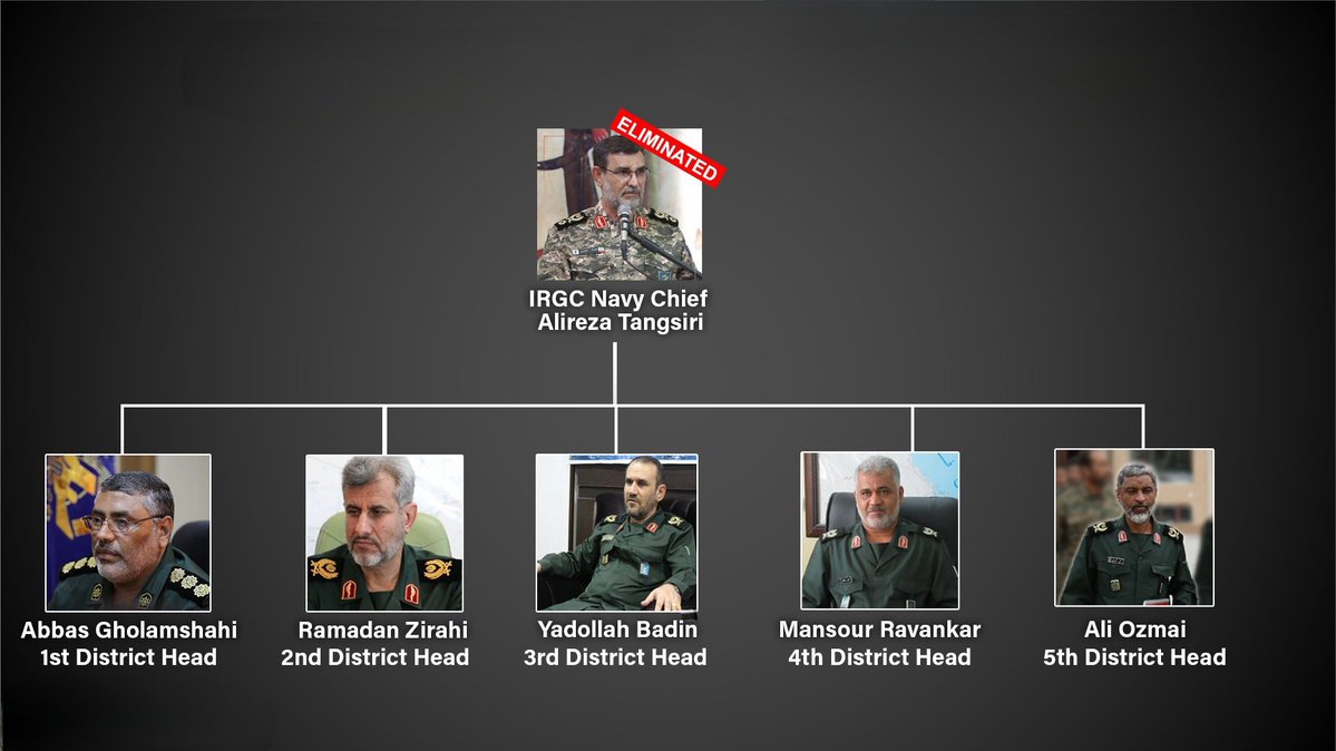 پیمانِ کوروش🥊 tweet media